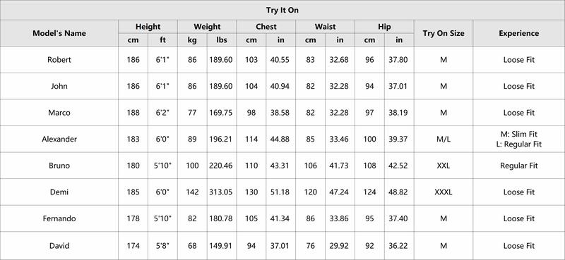 Coofandy Athleisure Fusion T-Shirt Shorts Set Street Style Cotton Men's Regular Fit Below the Knee Crew Neck Drop Shoulder Casual Minimalist Summer Clothes Coofandy Athleisure Fusion T-Shirt Shorts Set Street Style Cotton Men's Regular Fit Below the Knee Crew Neck Drop Shoulder Casual Minimalist Summer Clothes