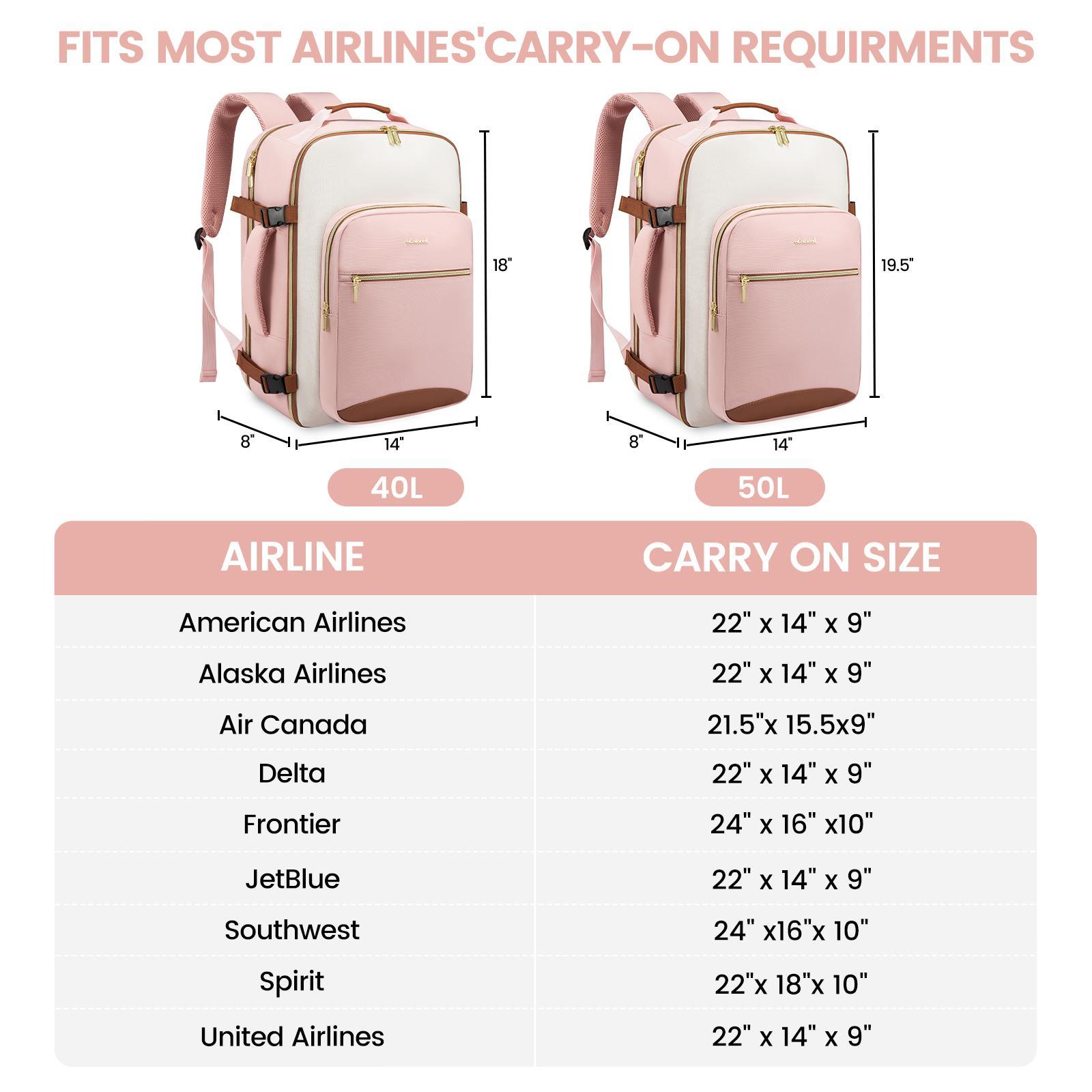 LOVEVOOK Travel Backpack for Women & Men as Personal Item Flight Approved,Large Capacity Carry on Backpack with 3 Packing Cubes and Laptop Compartment,Weekender Bag for Hiking,Overnight,TikTokShopSpringStatements