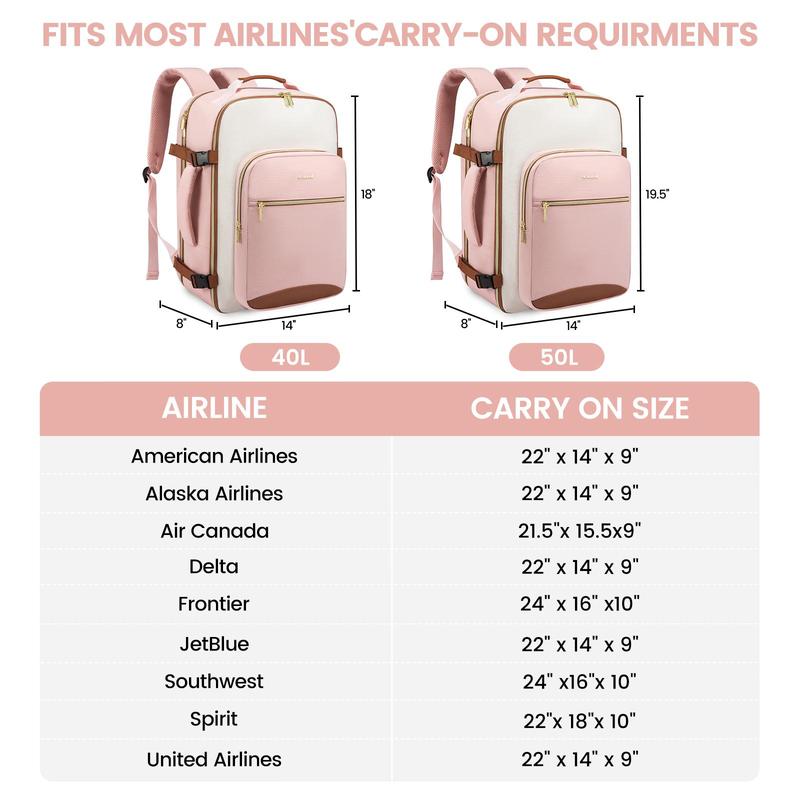 【Valentine's Day Gift】LOVEVOOK Travel Backpack for Women & Men as Personal Item Flight Approved,Large Capacity Carry on Backpack with 3 Packing Cubes and Laptop Compartment,Weekender Bag for Hiking,Overnight,TikTokShopJumpstartSale