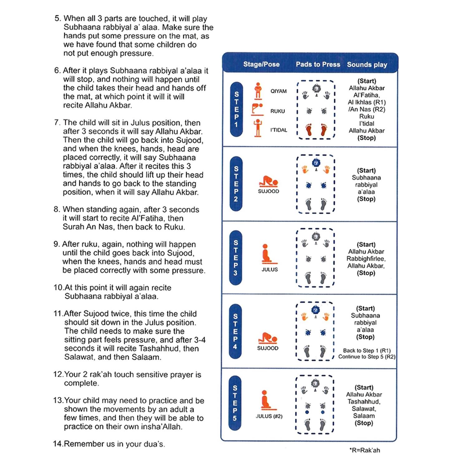 Arabic & English Language Learning Mat, Multi-functional Educational Smart Toy Mat, Educational Toy for Kids, Fun Gift for Boys & Girls