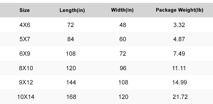"Valentines Day Gift"MUGORN Fluffy Rugs for Bedroom Living Room, Soft Shag Bedside Rug, Cozy Fuzzy Indoor Floor Carpet for Nursery Kids Girls Boys Room Dorm Home Decor Aesthetic, Upgrade Non-SlipSuitable as a Valentine's Day gift "Valentines Day Gift"MUGORN Fluffy Rugs for Bedroom Living Room, Soft Shag Bedside Rug, Cozy Fuzzy Indoor Floor Carpet for Nursery Kids Girls Boys Room Dorm Home Decor Aesthetic, Upgrade Non-SlipSuitable as a Valentine's Day gift