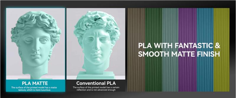 PLA Matte 3D Printer Filament 1KG 1.75mm SUNLU Matte PLA Filament - Neatly Wound, 1KG/Roll