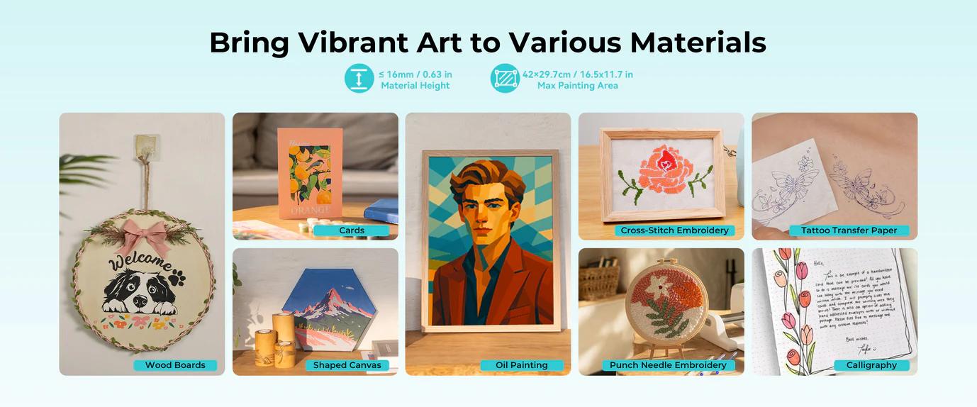 LOKLiK by HTVRONT iPaint Machine for Painting - Custom Paint by Number Sketch by Self, Beginner Friendly to Personalize Paint By Numbers Kit for Adults,White