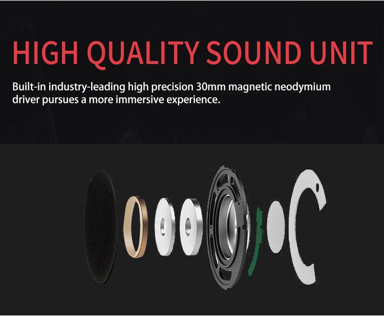 New Trend USB Computer Headset for Students & Business Professionals, Wired Over-Ear Noise-Isolating Earphones with Line Control, Noise Isolating Headphones