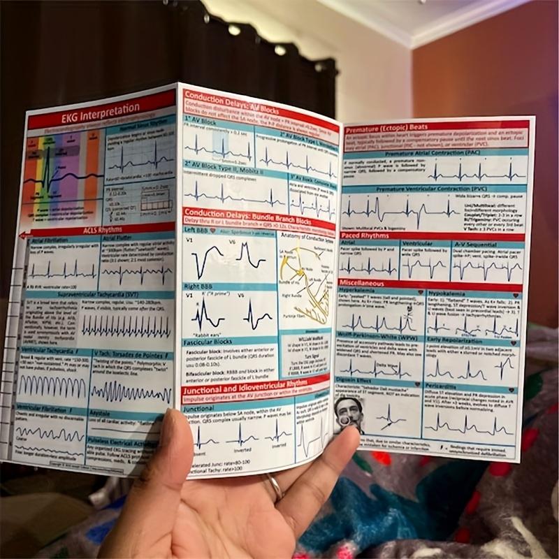 1/2/4-Piece ECG Pocket Guide, Double-Sided ECG Rhythm Interpretation Reference Card, Suitable For Nurses And Emergency Medicine Students, Portable Memo Card For Quick Learning Of Clinical Practice, Excellent Learning Card For ECG Interpretation