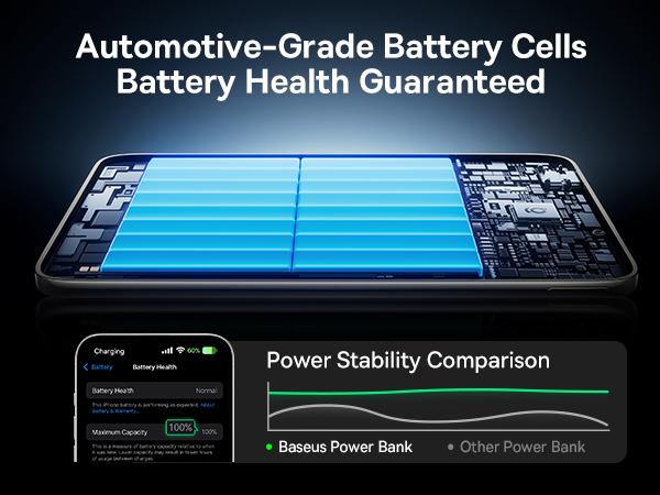 Baseus PicoGo AM41 Ultra-Slim Magnetic Power Bank 5000mAh 20W For iPhone 12/13/14/15/16/17 TikTokShopBlackFriday