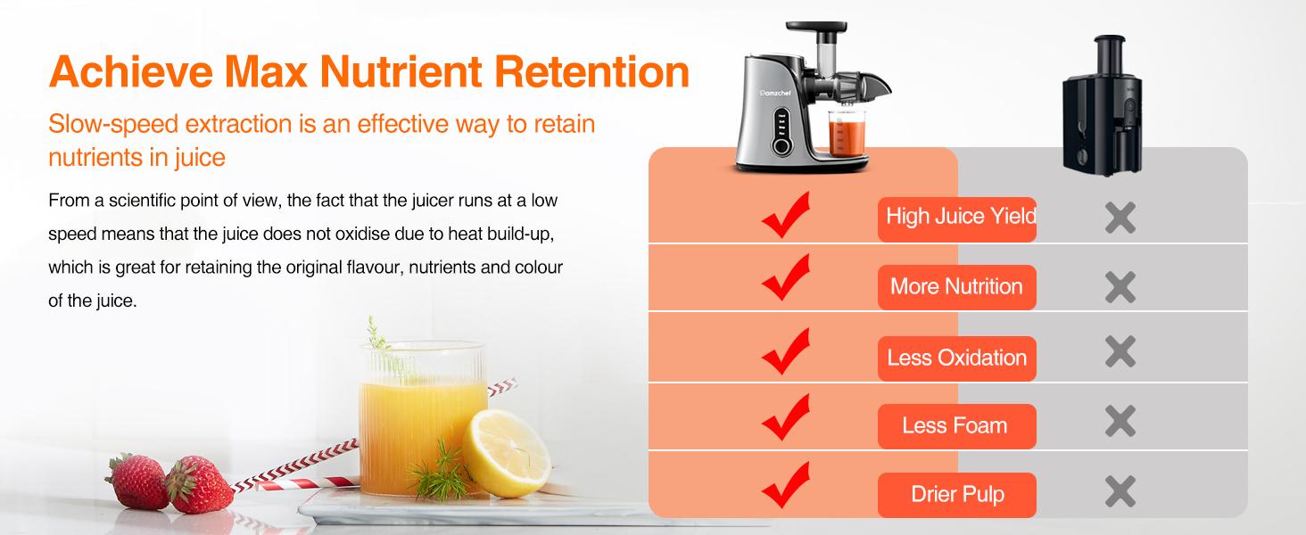 Juicer Machines,AMZCHEF Slow Masticating Juicer, Juicer with Two Speed Modes, Travel bottles(500ML),LED display, Easy to Clean Brush & Quiet Motor for Vegetables&Fruits
