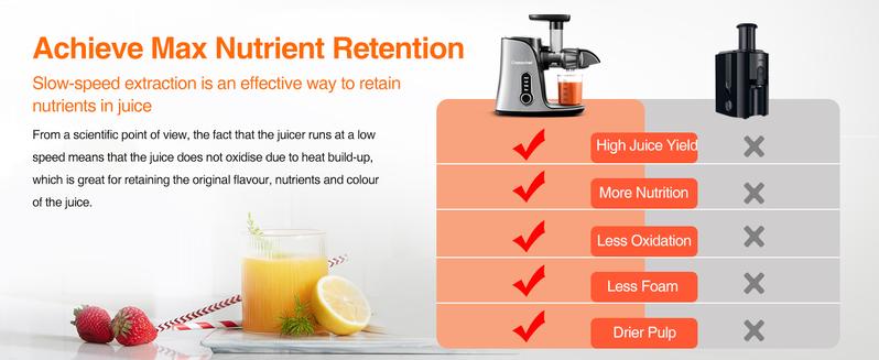 Juicer Machines,AMZCHEF Slow Masticating Juicer, Juicer with Two Speed Modes, Travel bottles(500ML),LED display, Easy to Clean Brush & Quiet Motor for Vegetables&Fruits