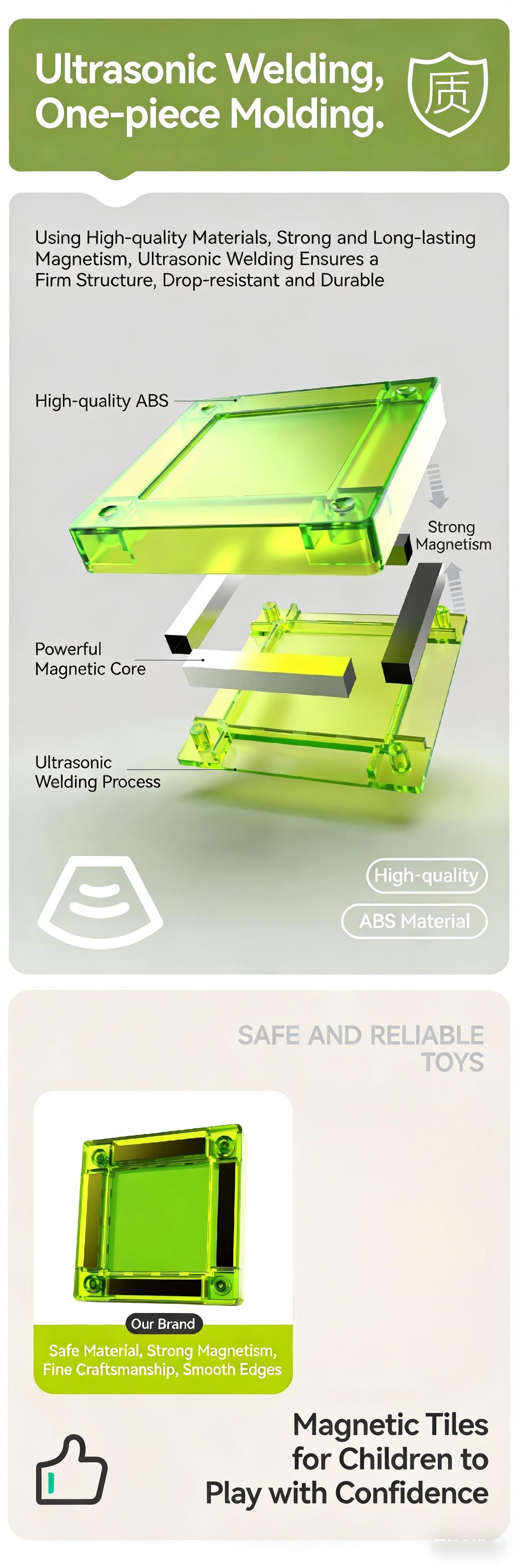 3.75cm Magnetic Color Window Tiles, Pocket Mini Portable Travel Iron Box Set, Educational Toy, Holiday Gift, Easter, Kids' Day, Christmas