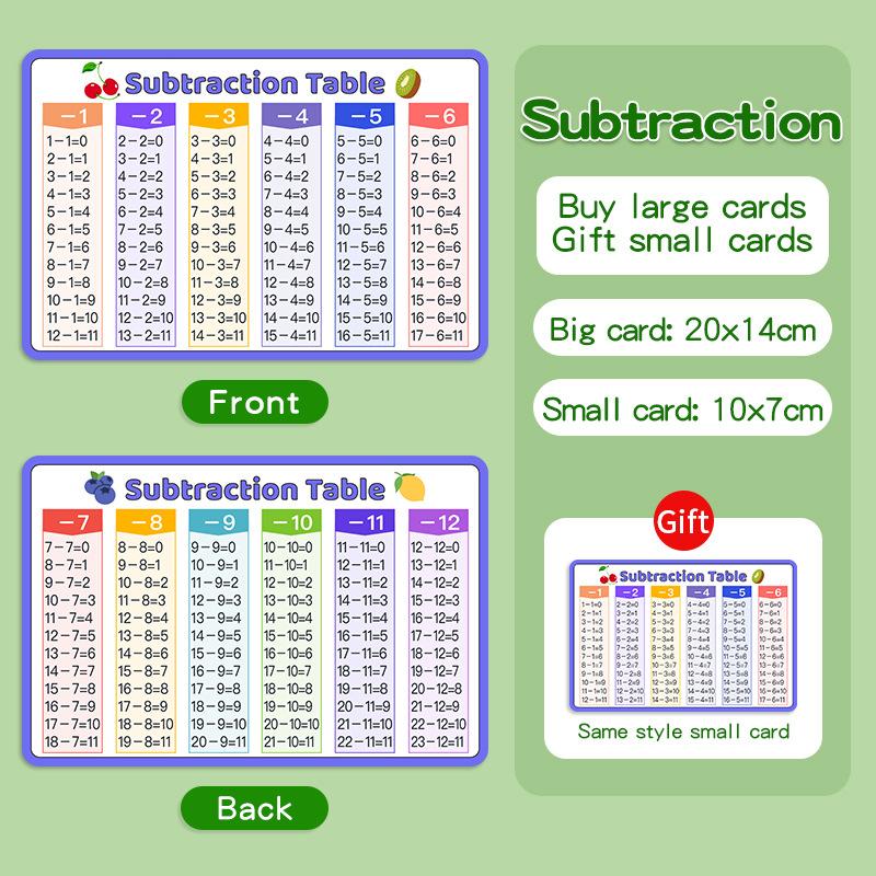 2Pcs Addition and subtraction Flash Card Within 20, 2 sizes (large and small) Addition and subtraction Learning oral arithmetic card Teaching aid card - Mathematics fact chart - Educational mathematics flash card