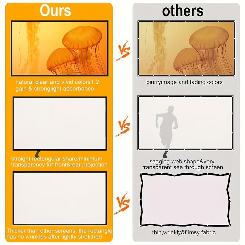 Large Screen Projector Support 1080P Resolution, Portable Pocket Design, Wall-Mounted Option for Home Theater & Presentation