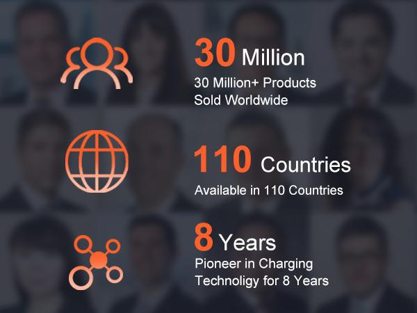 Portable Charger Power Bank - 15000mAh Battery Pack Portable Phone Charger with Built in Cables 22.5W Fast Charging Powerbank Compatible with iPhone Android Samsung Phone, Travel Camping Essential