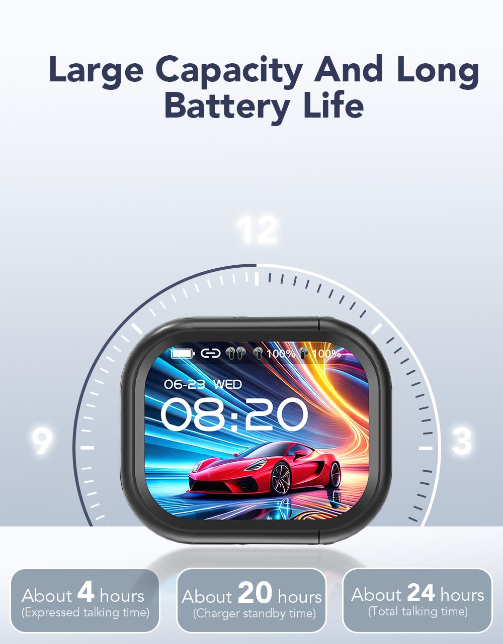 hTC NE20 True Wireless Ear Buds with LCD Screen for Gaming Bluetooth Headphones,Bluetooth 6.0 Touch Control Earphones Built-in Mic In Ear Earbuds