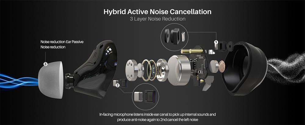 TOZO 2024NC9 Hybrid Active Noise Cancelling Wireless Earbuds ENC IPX8 Waterproof Bluetooth 5.3 Headphones Stereo Bass Heasets Headsets Audio headphones  audifonos traveling gadgets Electronic FathersDayGift Dark Black Microphone Charging