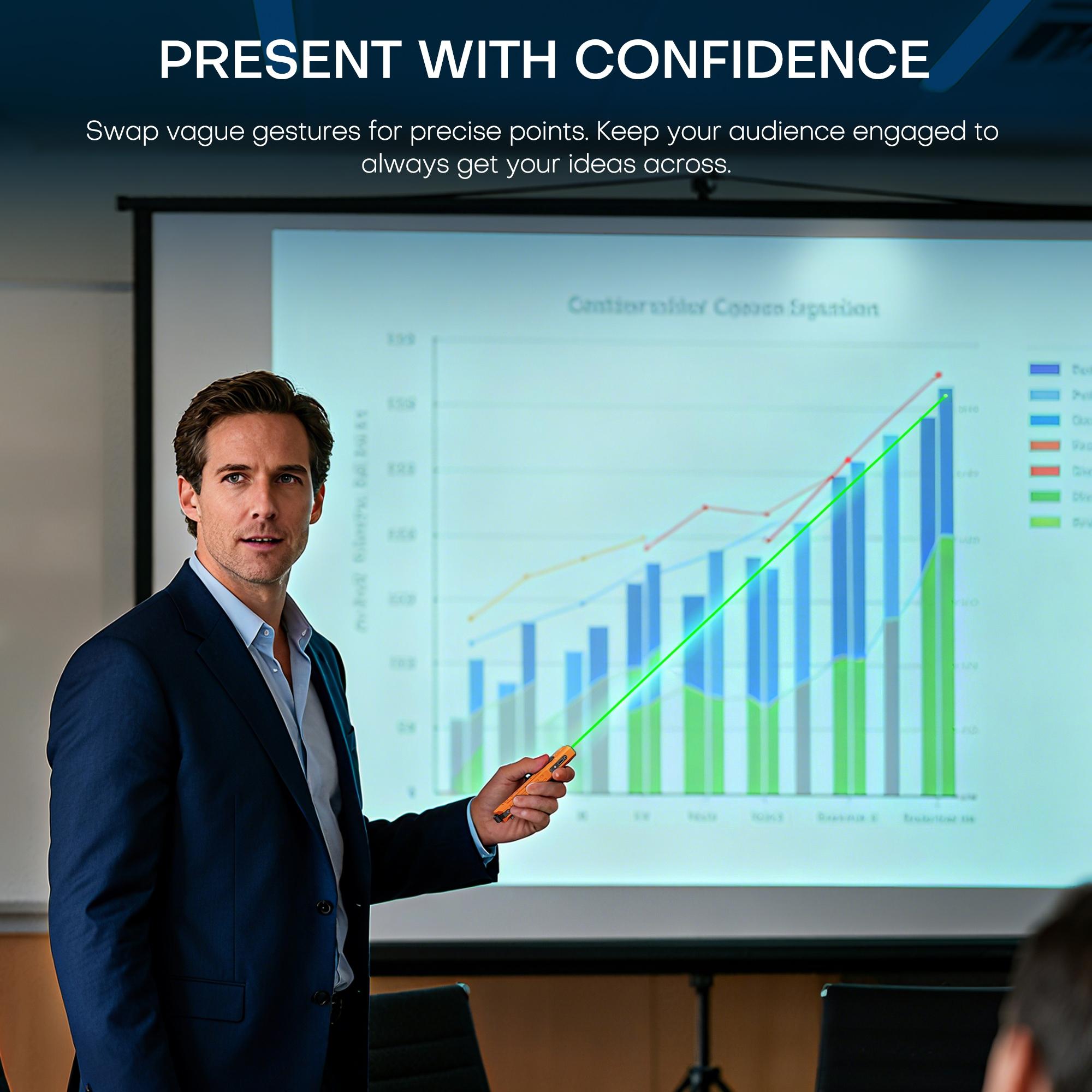 1500 Lumens Rechargeable Edc Flat Panel with Green Laser, UV and LED Combo, Magnet Led Flashlight, Portable Pocket Light, Outdoor Emergency Torch