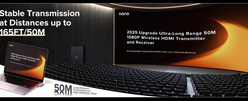 llano S850 Upgraded Type-C Wireless HDMI Transmitter and Receiver, 50M, Ultra 4K Decode Input 1080P@60Hz Output, Plug&Play 5G+2.4G and Audio for Phone/Tablet/Laptop/PC to Monitor/Projector/TV Box llano S850 Upgraded Type-C Wireless HDMI Transmitter and Receiver, 50M, Ultra 4K Decode Input 1080P@60Hz Output, Plug&Play 5G+2.4G and Audio for Phone/Tablet/Laptop/PC to Monitor/Projector/TV Box