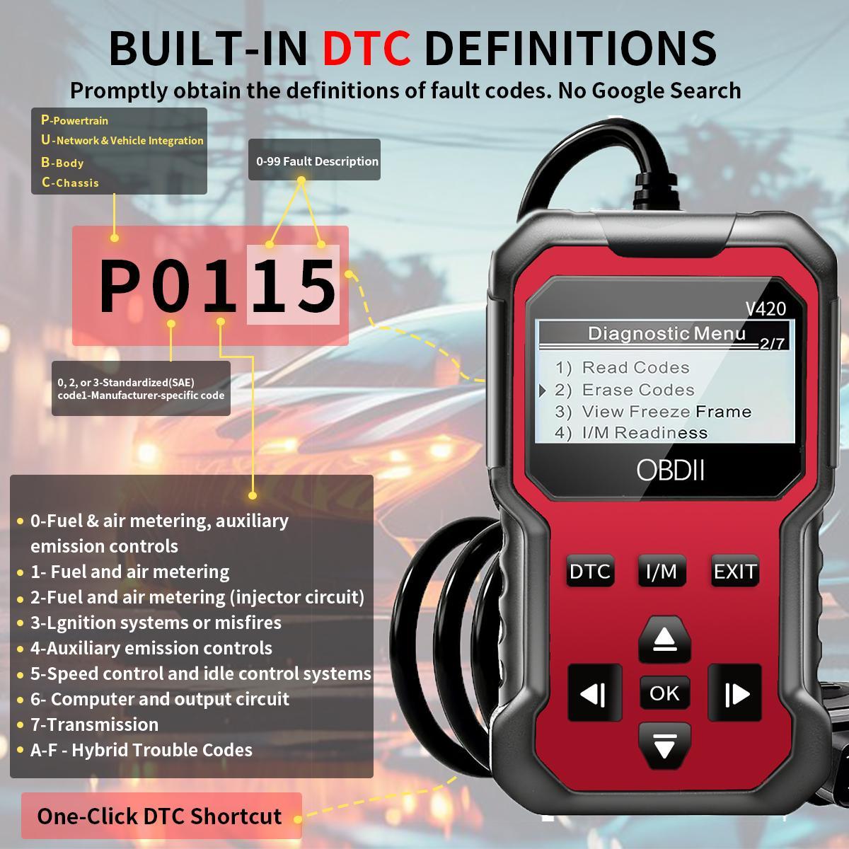 V420 Automotive OBD2 Diagnose Scanner, Ultimate Engine Fault Code Reader, All-in-One Scan Tool for Mechanics & DIYers, Vehicle Diagnostic Scanner Compatible with All OBD II Protocol Cars Since 1996, Automotive Diagnostic Tester