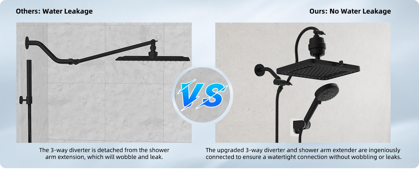 Hibbent Upgraded 5-spray 13'' Dual Filtered Rainfall Shower Head Combo, High Pressure 10-setting Handheld Shower Head with 12'' Adjustable Extension Arm, 20 Stage Shower Filter, 71'' Hose, Matte Black