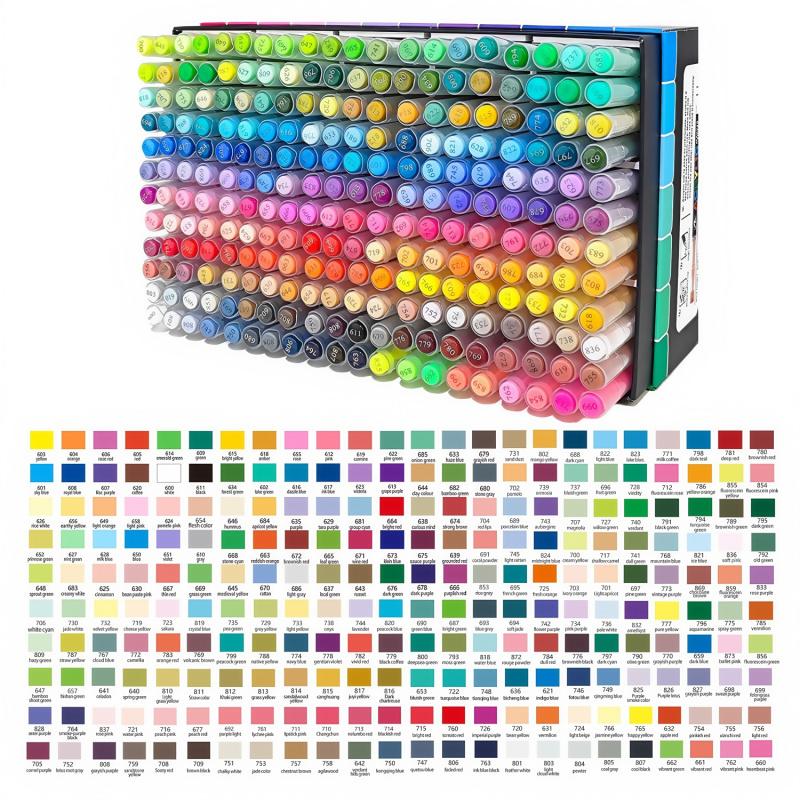 Acrylic Paint Markers Set,Soft Brush Tip,Direct-Liquid Ink System, Paint Markers for Rock Painting, Fabric, Wood, Canvas, Plastic, Permanent,Washable,Quick-Drying,Waterproof