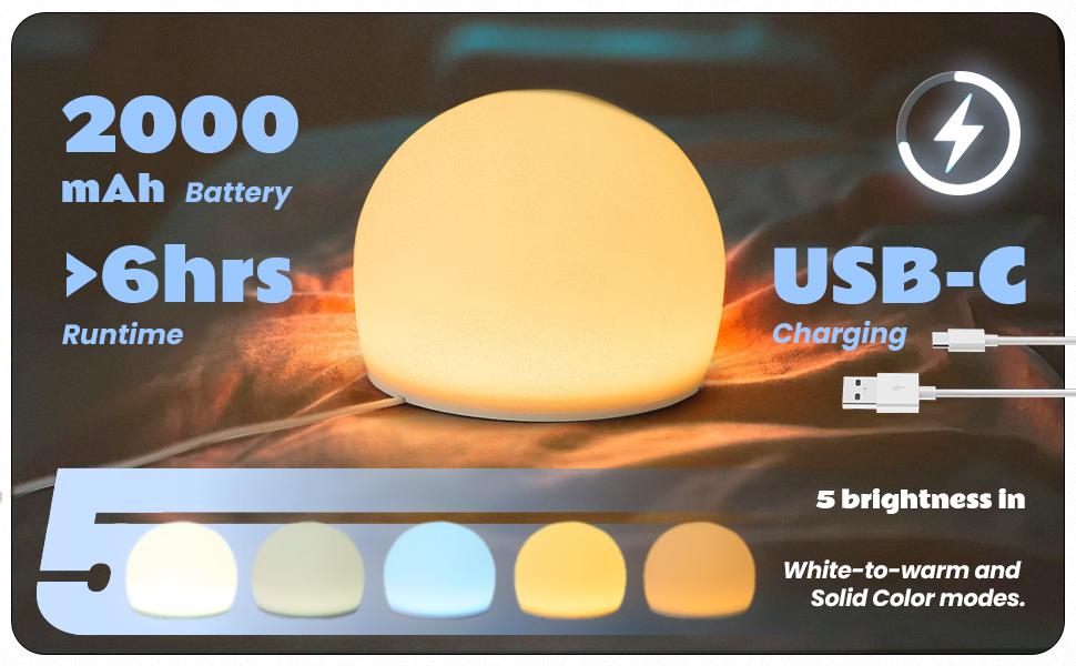 Wattbubble Squishy Egg Night Light Pro for Kids, Soft Egg Light with multi Colors, Interactive Tap Light Stress Relief, Fidgets Toys, 5 Levels Brightness, Auto-dim in 30 Minutes, BPA-Free Silicone, LED Sensory Light Ball, 2026 New Year Gifts for Kids