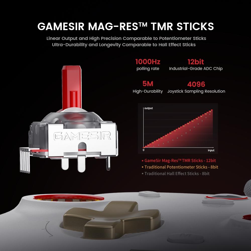GameSir Cyclone 2 Wireless Controller for PC/Switch/iOS/Android with Mag-Res TMR Sticks, Hall Effect Triggers, RGB Lighting, 6-Axis Gyro GameSir Cyclone 2 Wireless Controller for PC/Switch/iOS/Android with Mag-Res TMR Sticks, Hall Effect Triggers, RGB Lighting, 6-Axis Gyro