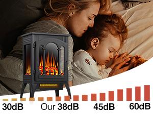 R.W.FLAME Electric Fireplace Heater, 20" Freestanding Fireplace Infrared Stove 1000W/1500W, 3D Realistic Flame Effects, Adjustable Brightness and Heating Mode