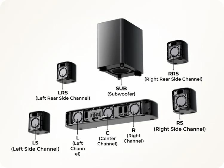 ULTIMEA Aura A60 7.1-Channel Dolby Atmos Sound Bar with Bluetooth: Immersive Audio for Home Theater, Smartphones, & Home Parties. Pre-order Now. Springtok ULTIMEA Aura A60 7.1-Channel Dolby Atmos Sound Bar with Bluetooth: Immersive Audio for Home Theater, Smartphones, & Home Parties. Pre-order Now. Springtok