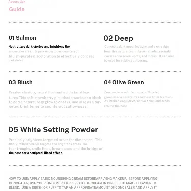 【I WAWA】Stain Concealer & Blush Palette (5 Colors) | Flawless Skin in One Palette