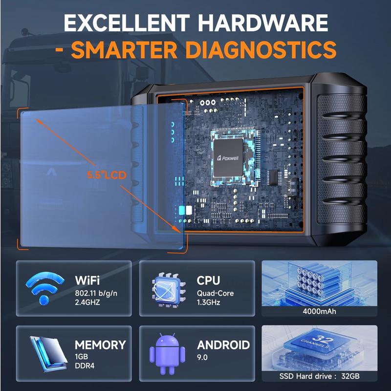 HD500 Heavy Duty Truck Scanner for Cummins Detroit Caterpillar Paccar, Full System Diesel Diagnostic Tool with DPF Regen, Limit Setting, Injector Cutoff, HD OBD2 Scanner for Commercial & Passenger Vehicles