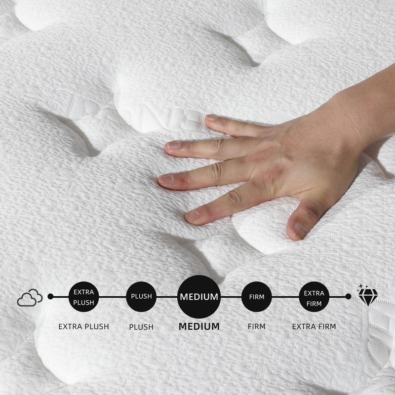 10 Inch Hybrid Mattress in a Box – Memory Foam & Springs, Medium Firm, Cooling Gel, Lumbar Support for Back Pain Relief & Guest Rooms 10 Inch Hybrid Mattress in a Box – Memory Foam & Springs, Medium Firm, Cooling Gel, Lumbar Support for Back Pain Relief & Guest Rooms