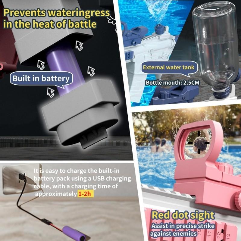 Rechargeable Large Electric Water Gun for Summer Parties, Outdoor Pool and Beach Fun, Lithium Battery Powered Toy for All Ages