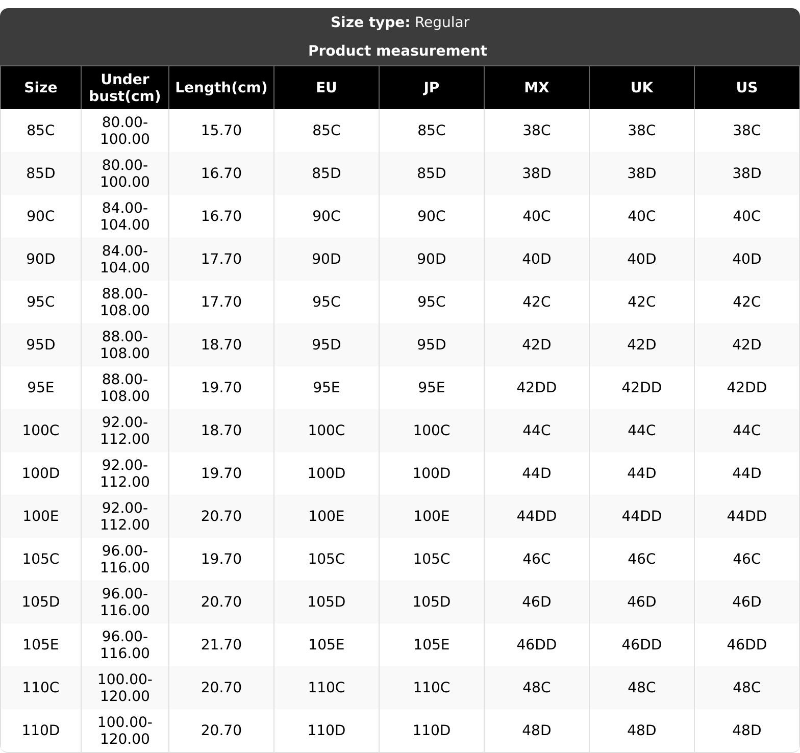 2-Pack Plus Size Supportive Underwire Bras for Women, Full Coverage Push-Up Anti-Sagging Lingerie, Comfortable Sexy Everyday Sports Bras