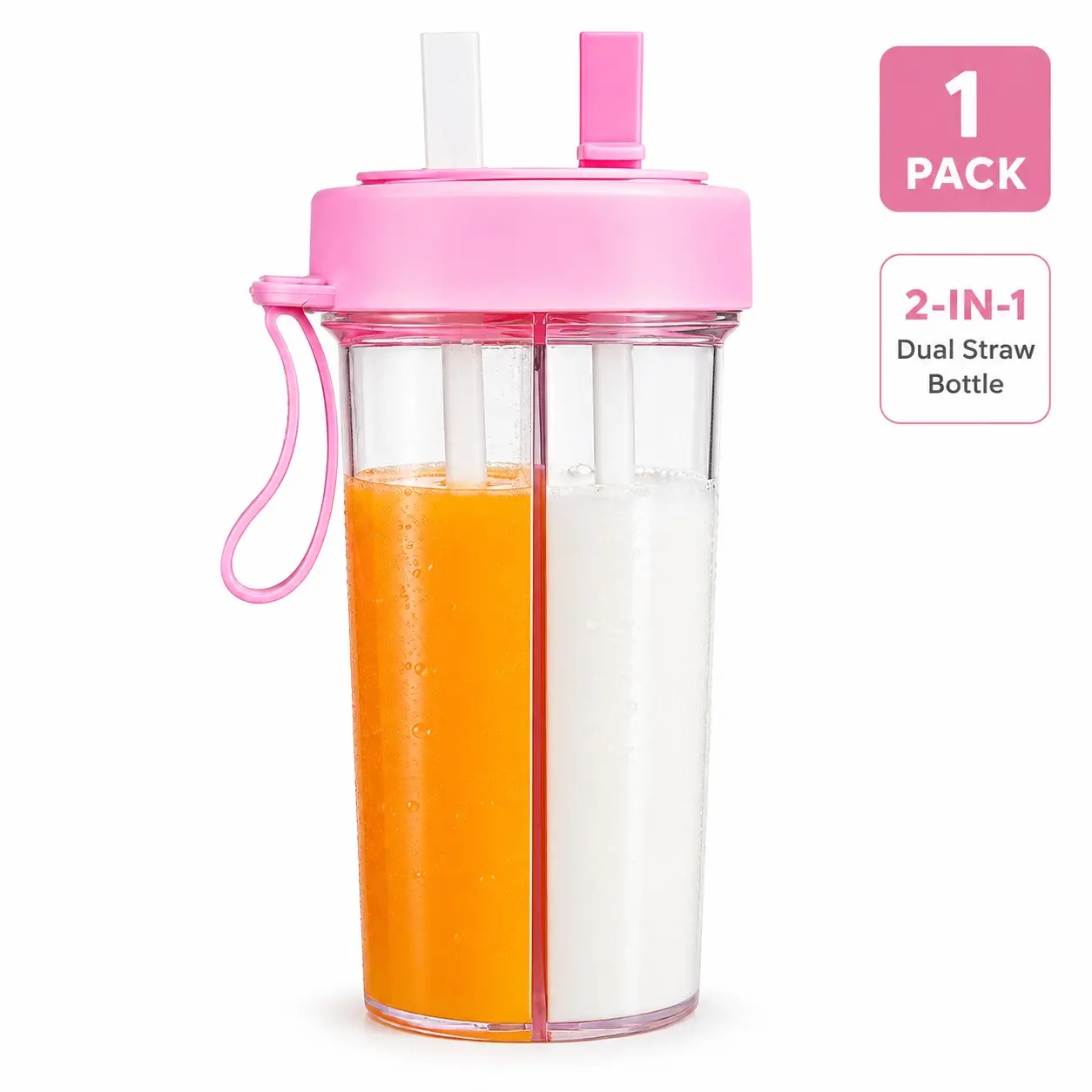 1 Pack Water Bottle with Dual Straws 600ML/420ML 2 in 1 Food Grade BPA-Free Leakproof Water Bottles Portable Drinking Cup Large Capacity Water Kettle Multiple Colors for Daily Use Drinkware Drink Container