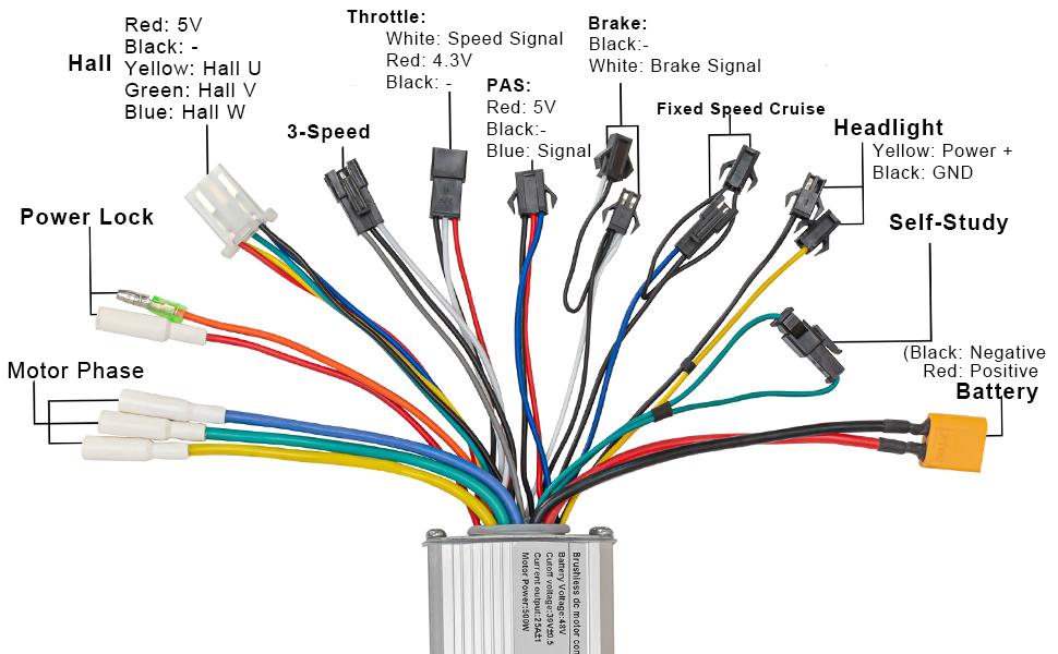 Brushless DC Motor Controller 36V 500W 25Amp Electric Scooter Bike Controller 9 Mosfet Square Wave Controller Brushless DC Motor Controller 36V 500W 25Amp Electric Scooter Bike Controller 9 Mosfet Square Wave Controller