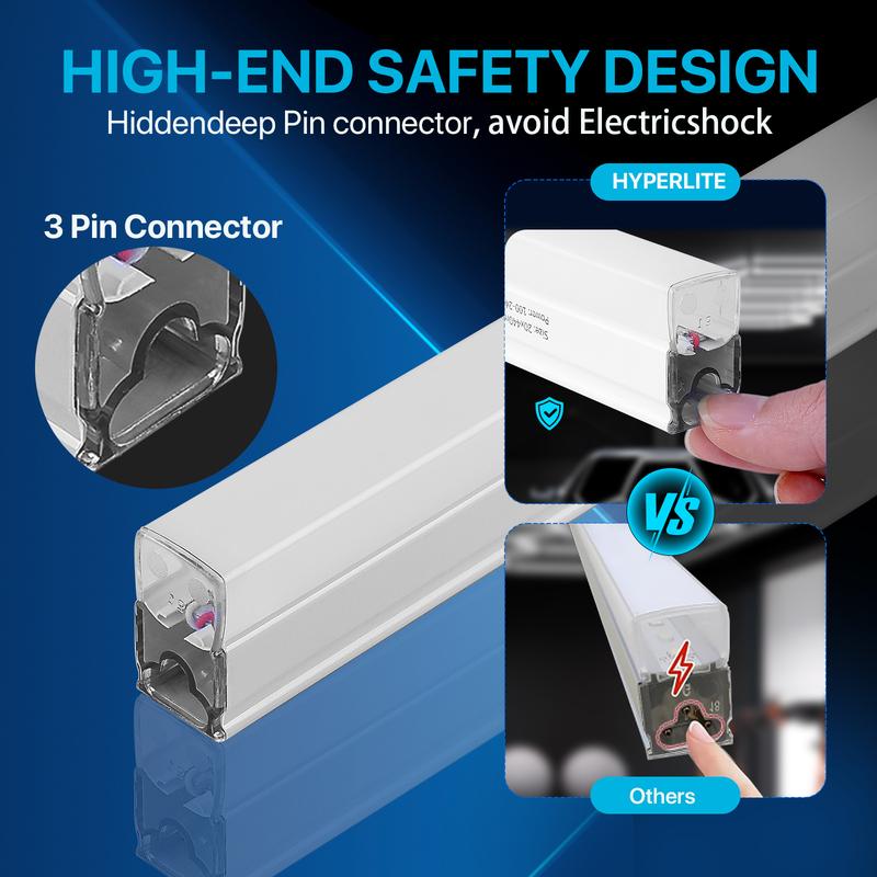 HYPERLITE DIY Hexagonal Ceiling Light, Honeycomb Ceiling Light,Ultra Bright 3960 Lumens-54780 Lumens Honeycomb Lights,（Dimmable） Hexagonal Garage Lights for Shops Supermarkets Shopping Malls Car Shows Basements Gymnasiums, Jumpstart newyear