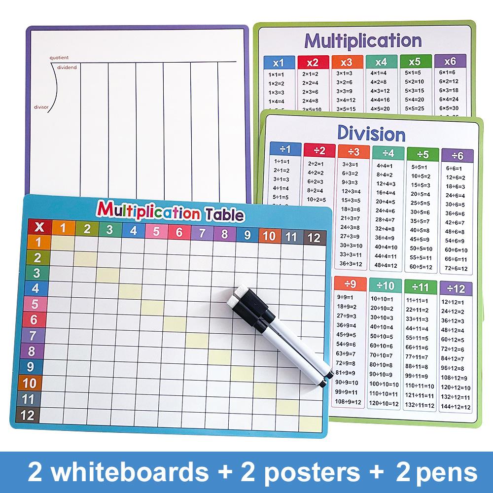 Double-Sided Erasable Multiplication Chart, Essential Math Learning Tool, Skill Reinforcement, Christmas Math Score Booster