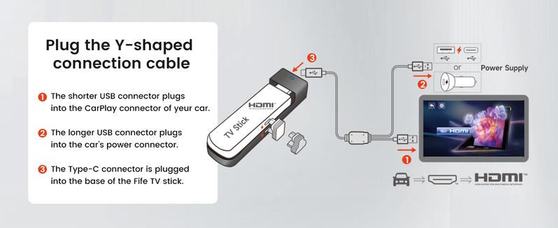 【TikTokShopBlackFriday】Carlinkit Fire Drive | HDMI Adapter for wired CarPlay | Supports Fire TV, Netflix & YouTube, Upgrade Your CarPlay – Stream Netflix, YouTube, Disney+, and more