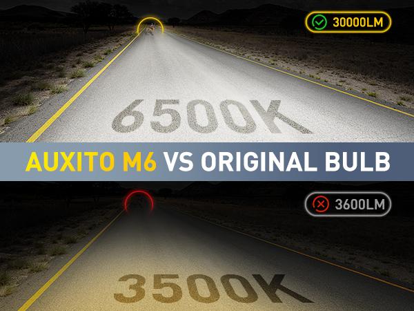 AUXITO 9005/HB3 9006/HB4 9007 9008 H13 H11 H10 H4 H7 H15 H1 H3 LED Headlights Bulbs Combo,Fog Lights, 6500K Cool White,Plug and Play, 120W High-Speed Cooling Fan Light Bulbs, Pack of 4