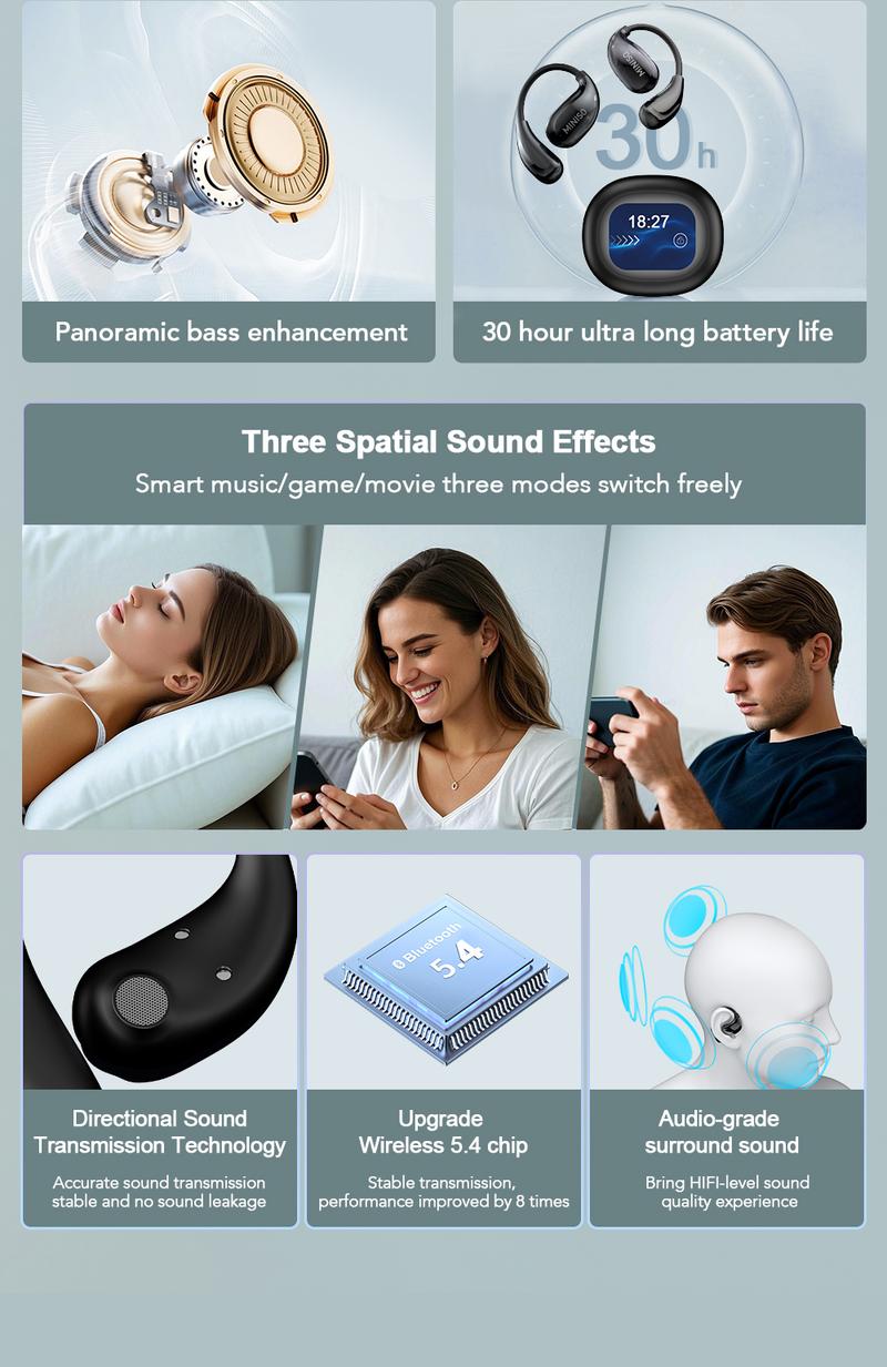 MINISO MS189 Translator Wireless earbuds Open Ear Bluetooth Earphones,Stereo HIFI Sound Earphones,LED Lights Touchscreen,Up to 48 Hours Power with Case,Ergonomic Ear Hooks,Ultra-Comfort Wireless Headphones,For Gym Running Workout