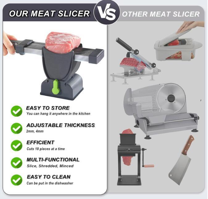 Manual Meat Slicer – The Must-Have Tool for Every Kitchen | Manual Knife Set with Adjustable Thickness 2 or 4 mm for Slicing and Shredding Beef, Pork, Lamb - Great for BBQ, Hot Pot and Home Cooking Manual Meat Slicer – The Must-Have Tool for Every Kitchen | Manual Knife Set with Adjustable Thickness 2 or 4 mm for Slicing and Shredding Beef, Pork, Lamb - Great for BBQ, Hot Pot and Home Cooking
