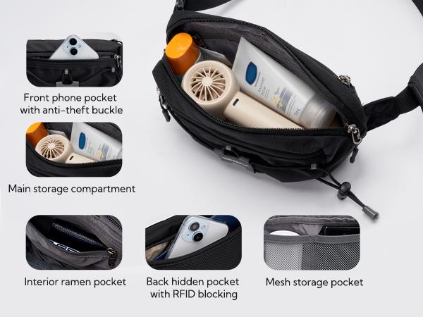 WATERFLY Lightweight Small Fanny Pack: 1.5L Mini  Crossbody Waist  Hip Bag with RFID Blocking, Anti-Theft & Water Resistant Pouch for Women Men Travel Hiking  Walking EDC