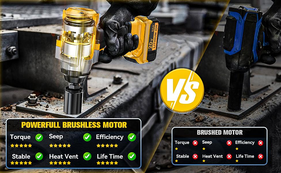 1000FT-LBS (1300N.m) Cordless Impact Wrench 1/2" with 1or2*Battery, Brushless Impact Gun with 6 Sockets, 2100RPM for Car & Truck 1000FT-LBS (1300N.m) Cordless Impact Wrench 1/2" with 1or2*Battery, Brushless Impact Gun with 6 Sockets, 2100RPM for Car & Truck