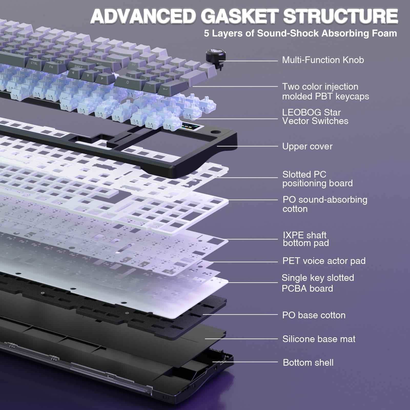 AULA S98 Pro Wireless Mechanical Keyboard with Screen & Knob,2.4GHz/USB-C/BT5.0 Gasket Hot Swappable Creamy Keyboard,Pre-lubed Linear Switches,Side Printed PBT Keycaps,RGB Backlit Gaming Keyboard TikTokShopfalldealsforyou