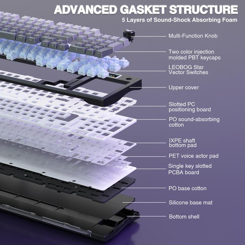 AULA S98 Pro Wireless Mechanical Keyboard with Screen & Knob,2.4GHz/USB-C/BT5.0 Gasket Hot Swappable Creamy Keyboard,Pre-lubed Linear Switches,Side Printed PBT Keycaps,RGB Backlit Gaming Keyboard TikTokShopfalldealsforyou AULA S98 Pro Wireless Mechanical Keyboard with Screen & Knob,2.4GHz/USB-C/BT5.0 Gasket Hot Swappable Creamy Keyboard,Pre-lubed Linear Switches,Side Printed PBT Keycaps,RGB Backlit Gaming Keyboard TikTokShopfalldealsforyou