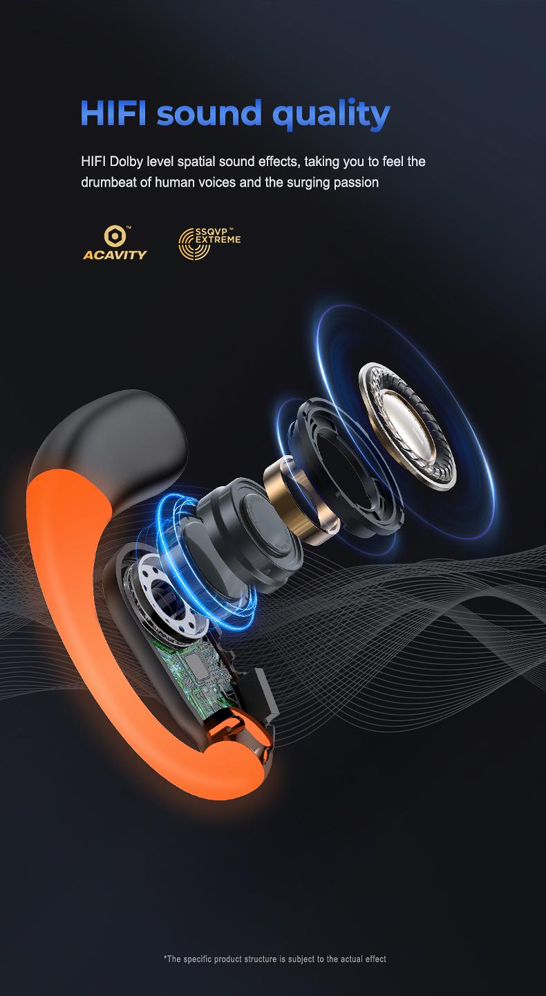 ERAZER XF32 True Wireless OWS Bluetooth Earbuds Luminous Headphones Immersive HIFI Sound Quality Sports Earphones IPX5 Waterproof Built-in microphone