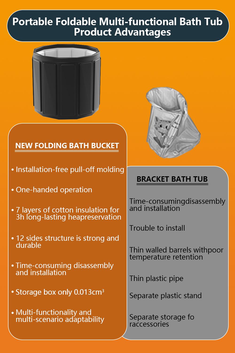 Portable Bathtub for Adults, Foldable Soaking Bathtub for Hot SPA & Ice Bath, Foldable Small Bathtub for Bathing, 6-Layer Insulated Portable Tub, Space-Saving(25.6" × 41.3") Portable Bathtub for Adults, Foldable Soaking Bathtub for Hot SPA & Ice Bath, Foldable Small Bathtub for Bathing, 6-Layer Insulated Portable Tub, Space-Saving(25.6" × 41.3")