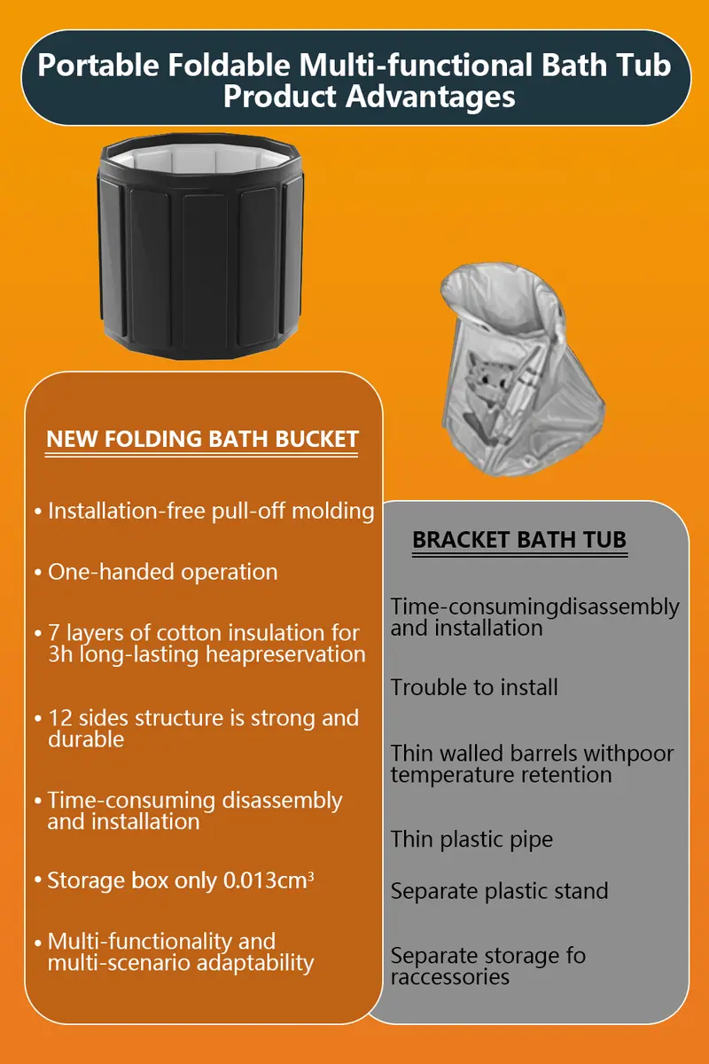 Portable Bathtub for Adults, Foldable Soaking Bathtub for Hot SPA & Ice Bath, Foldable Small Bathtub for Bathing, 6-Layer Insulated Portable Tub, Space-Saving（25.6" × 41.3"）#SummerVibes