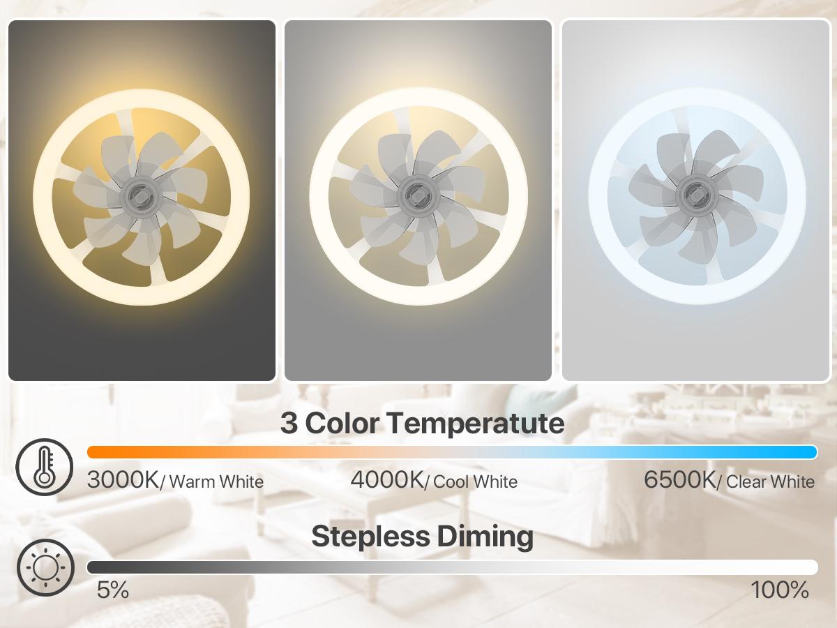 GLITGATE Smartiling Modern LED Ceiling Fan with Light & Remote - 6-Speed, 3 Color Temperatures, Dimmable Brightness, Timer Function, App & Remote Control, Flush Mount Design for Bedroom & Living Room