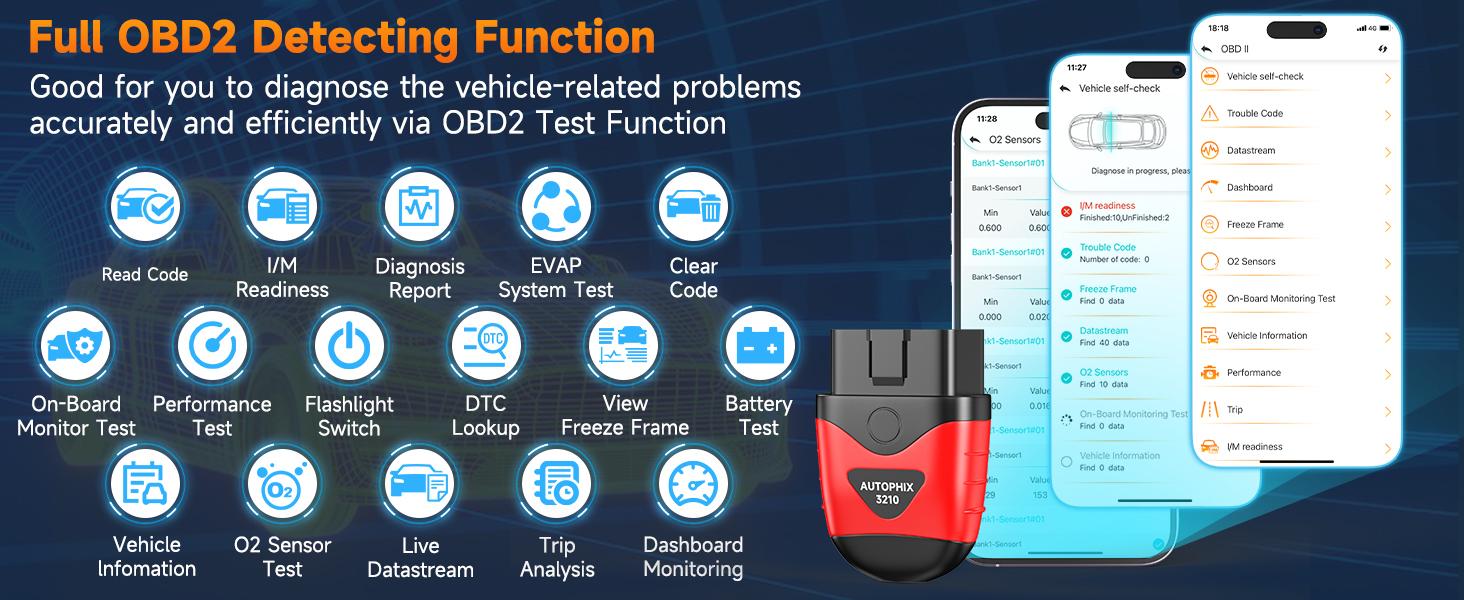 AUTOPHIX 3210 Bluetooth OBD2 Scanner, Wireless Check Engine Code Reader, Automotive Scan Tool Diagnostic Scanner with Battery Performance Test, Exclusive APP for iOS, iPad & Android