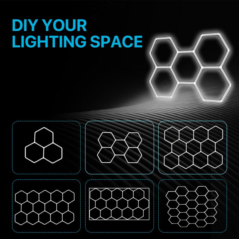 HYPERLITE DIY Hexagonal Ceiling Light, Honeycomb Ceiling Light,Ultra Bright 3960 Lumens-54780 Lumens Honeycomb Lights,（Dimmable） Hexagonal Garage Lights for Shops Supermarkets Shopping Malls Car Shows Basements Gymnasiums, Jumpstart newyear